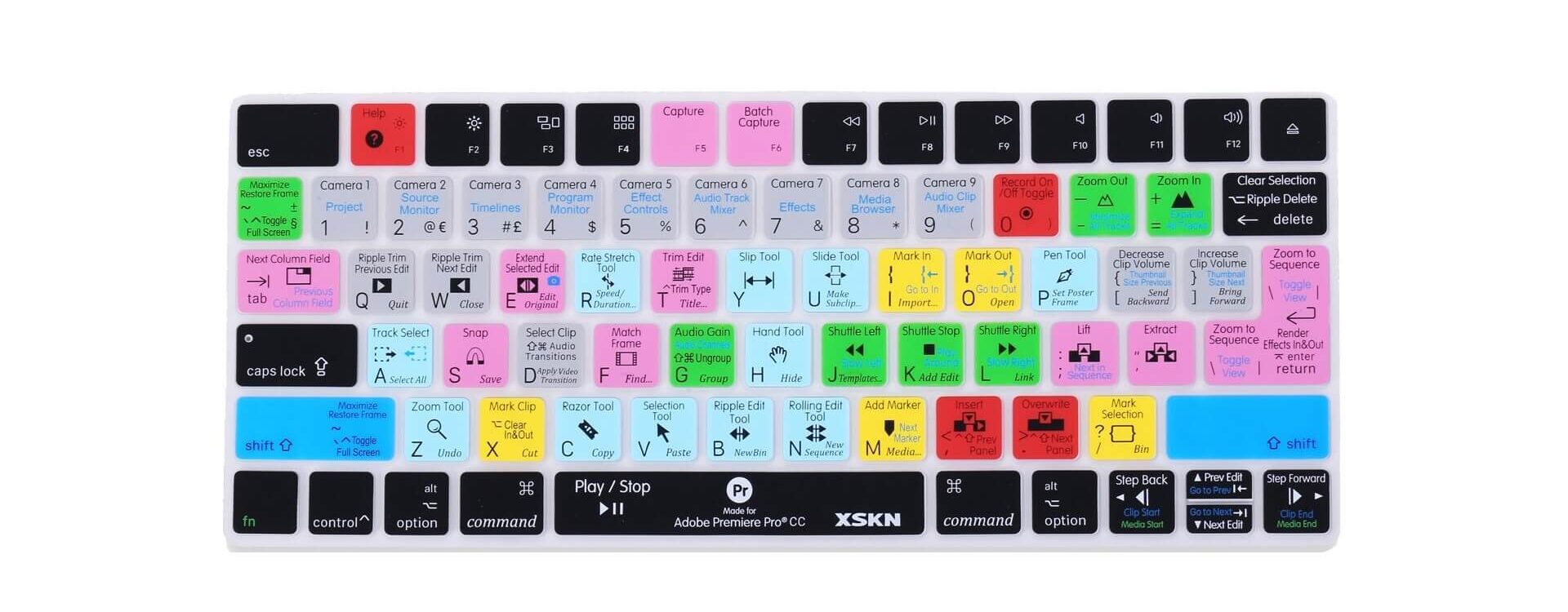 best list of after effects keyboard shortcuts